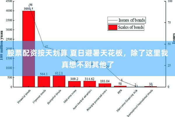 股票配资按天划算 夏日避暑天花板，除了这里我真想不到其他了