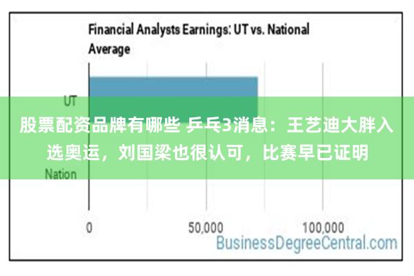 股票配资品牌有哪些 乒乓3消息：王艺迪大胖入选奥运，刘国梁也很认可，比赛早已证明