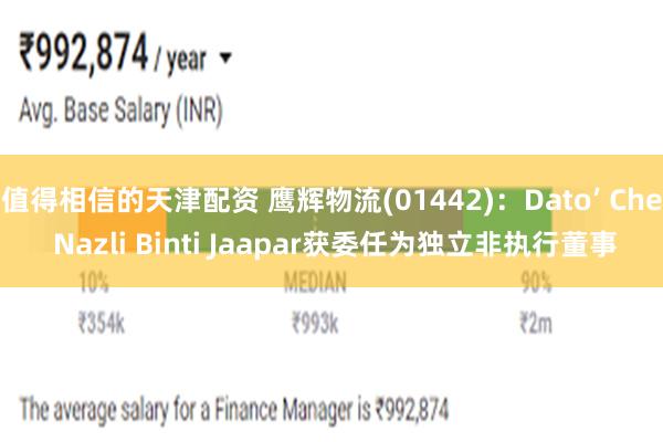 值得相信的天津配资 鹰辉物流(01442)：Dato’ Che Nazli Binti Jaapar获委任为独立非执行董事