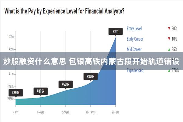 炒股融资什么意思 包银高铁内蒙古段开始轨道铺设