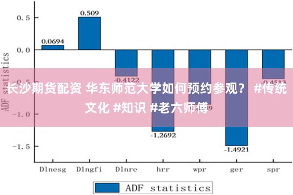 长沙期货配资 华东师范大学如何预约参观？ #传统文化 #知识 #老六师傅