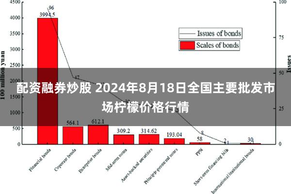 配资融券炒股 2024年8月18日全国主要批发市场柠檬价格行情