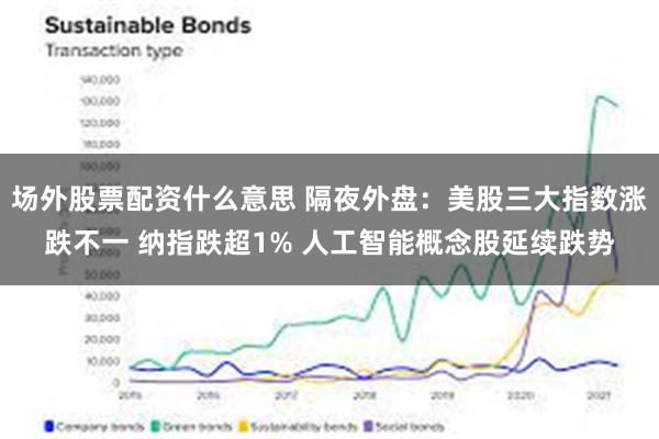 场外股票配资什么意思 隔夜外盘：美股三大指数涨跌不一 纳指跌超1% 人工智能概念股延续跌势