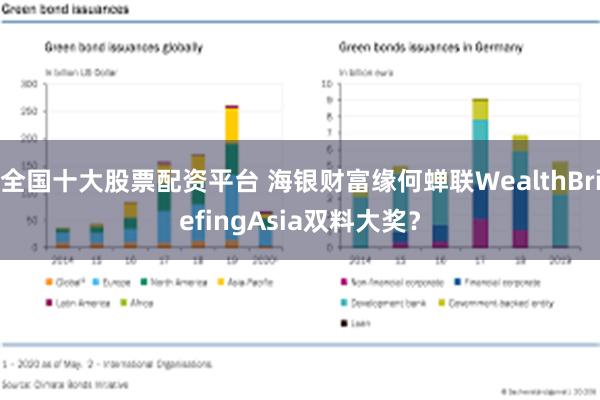 全国十大股票配资平台 海银财富缘何蝉联WealthBriefingAsia双料大奖？