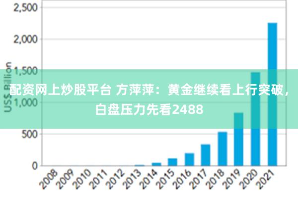 配资网上炒股平台 方萍萍：黄金继续看上行突破，白盘压力先看2488