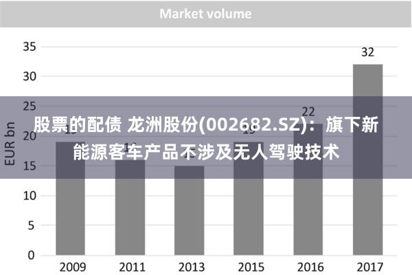 股票的配债 龙洲股份(002682.SZ)：旗下新能源客车产品不涉及无人驾驶技术