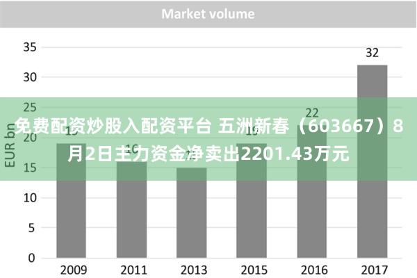 免费配资炒股入配资平台 五洲新春（603667）8月2日主力资金净卖出2201.43万元