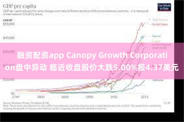 融资配资app Canopy Growth Corporation盘中异动 临近收盘股价大跌5.00%报4.37美元