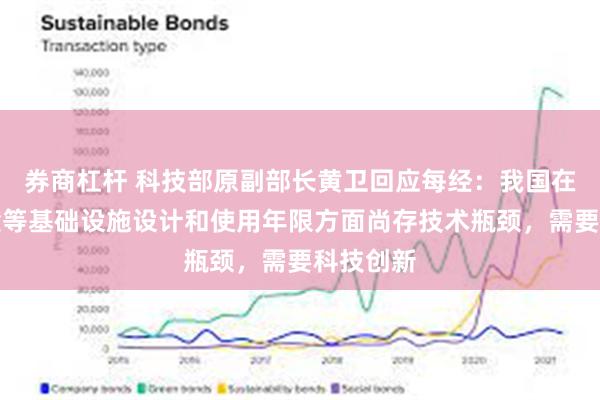 券商杠杆 科技部原副部长黄卫回应每经：我国在提高桥梁等基础设施设计和使用年限方面尚存技术瓶颈，需要科技创新