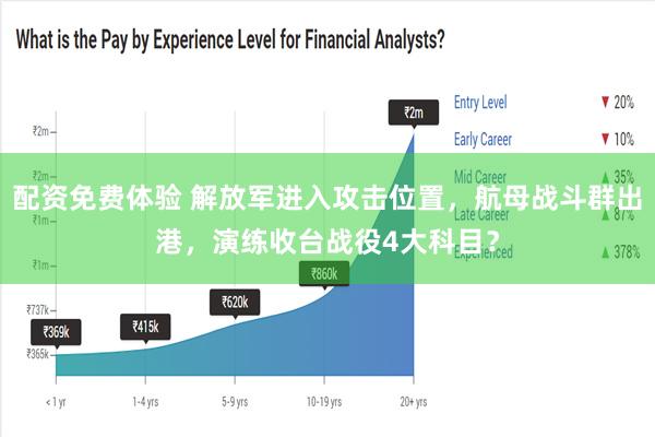 配资免费体验 解放军进入攻击位置，航母战斗群出港，演练收台战役4大科目？