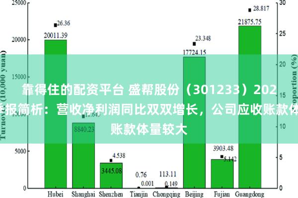 靠得住的配资平台 盛帮股份（301233）2024年三季报简析：营收净利润同比双双增长，公司应收账款体量较大