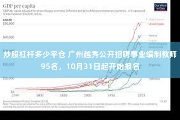 炒股杠杆多少平仓 广州越秀公开招聘事业编制教师95名，10月31日起开始报名