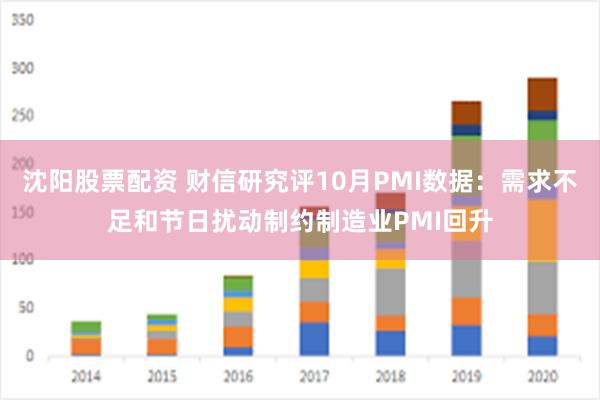 沈阳股票配资 财信研究评10月PMI数据：需求不足和节日扰动制约制造业PMI回升