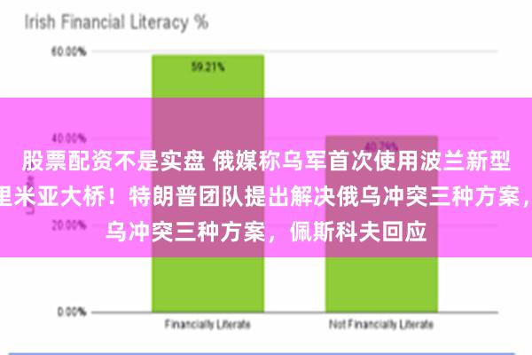 股票配资不是实盘 俄媒称乌军首次使用波兰新型无人艇攻击克里米亚大桥！特朗普团队提出解决俄乌冲突三种方案，佩斯科夫回应