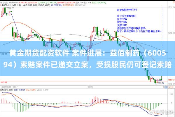 黄金期货配资软件 案件进展：益佰制药（600594）索赔案件已递交立案，受损股民仍可登记索赔