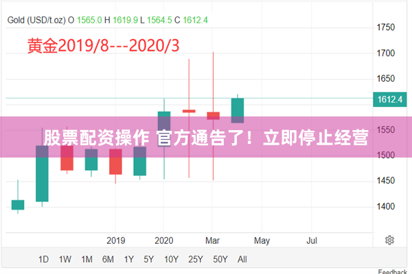 股票配资操作 官方通告了！立即停止经营