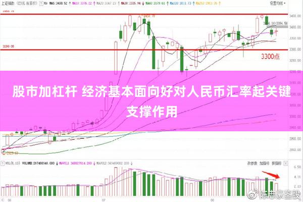 股市加杠杆 经济基本面向好对人民币汇率起关键支撑作用