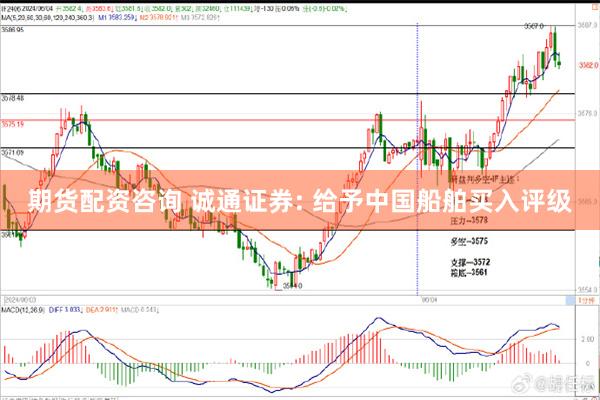 期货配资咨询 诚通证券: 给予中国船舶买入评级