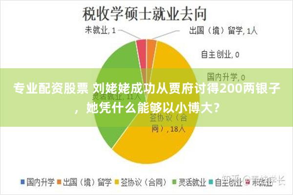 专业配资股票 刘姥姥成功从贾府讨得200两银子，她凭什么能够以小博大？